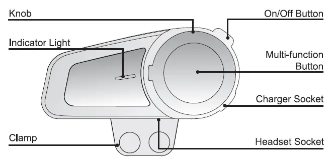 Product Introduction