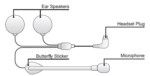 Product Introduction