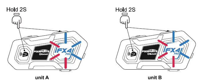 Pairing two FX4 PRO units firstly