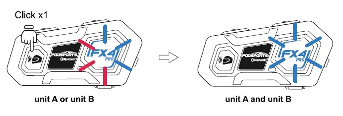 blue light flashing on both unit