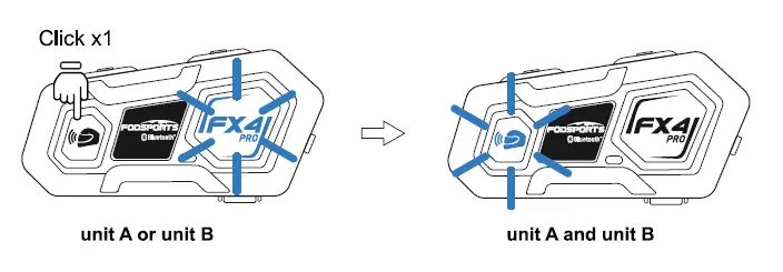 Start an intercom talk