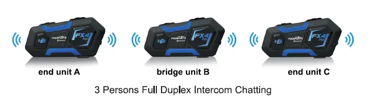 Pairing three FX4 PRO headsets to talk