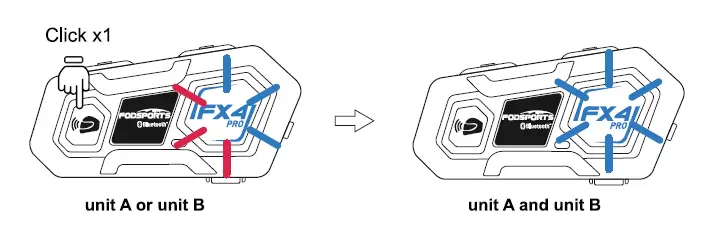 click the Intercom button