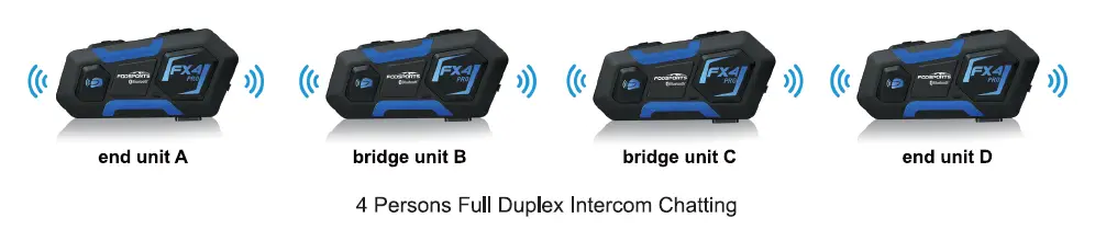 Pairing four FX4 PRO headsets to talk