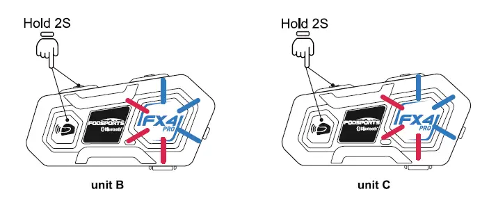 pairing mode for Channel 2