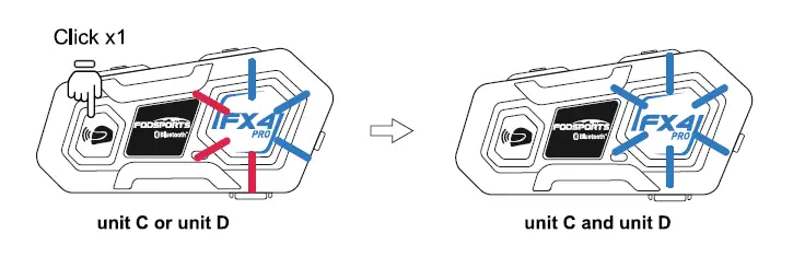 Click the Intercom butto