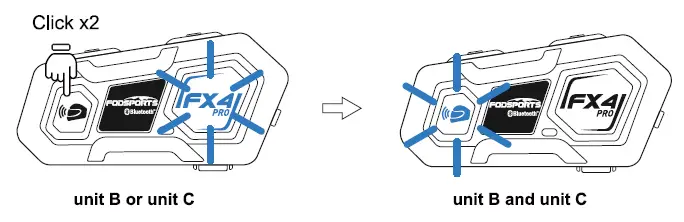 Start 4 way intercom talk