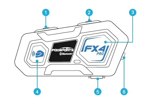 Operation Instructions