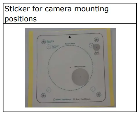 MOXA VPort P16-2MR Series IP Camera Installation fig2