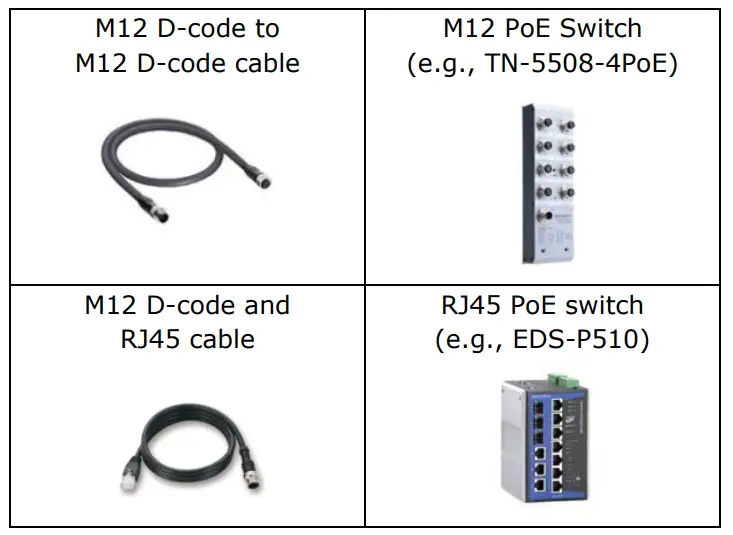 MOXA VPort P16-2MR Series IP Camera Installation fig5