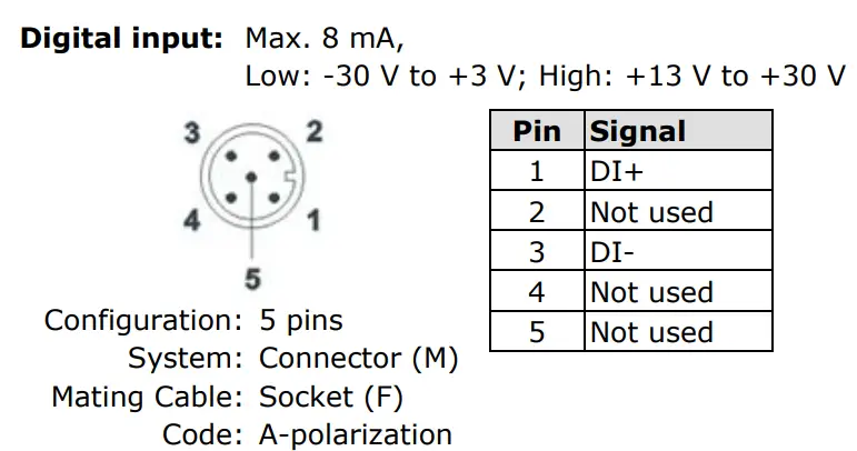 MOXA VPort P16-2MR Series IP Camera Installation fig6