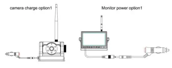 Idpoo B08TBDH8X4 Wireless Hitch Camera Magnetic with 5-Inch IPS Monitor fig3