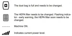 FIG 3 Display symbols on carrying handle