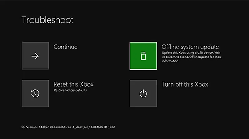 Illustration of the Xbox Startup Troubleshooter screen, with the option to perform an offline system update highlighted