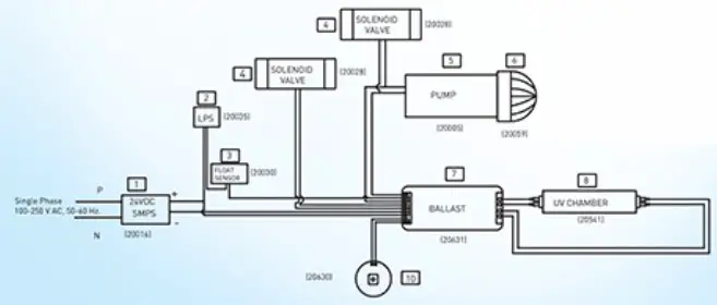 KENT Crystal Plus Next Gen RO Purifier - Electrical Circuit Diagram
