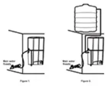 KENT Crystal Plus Next Gen RO Purifier - Installation Procedure 3