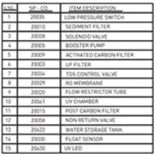 KENT Crystal Plus Next Gen RO Purifier - Water Flow Diagram b