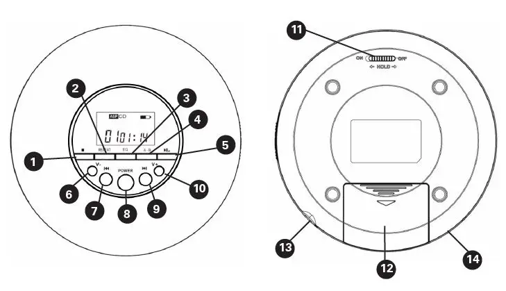 Luxorparts 821796 Portable CD Player Instruction FIG 2