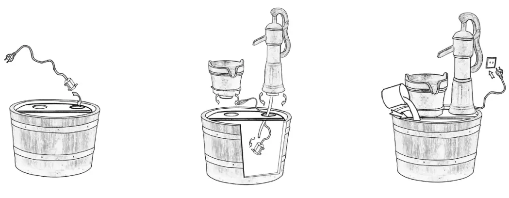 Axley 733011 Fountain - fig