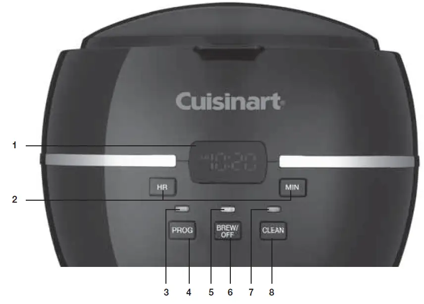 Cuisinart DCC-1500 Series 12-Cup Programmable Coffeemaker FIG 2