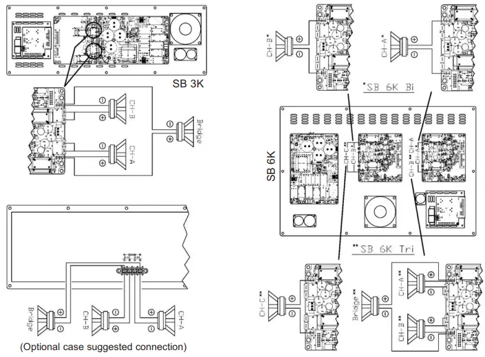 RAM Audio SB 6K TRI Amplifier-fig3