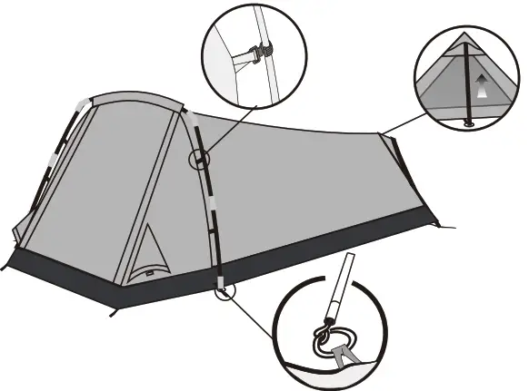 Kmart Swag 1p Flat Pack - St ep 3