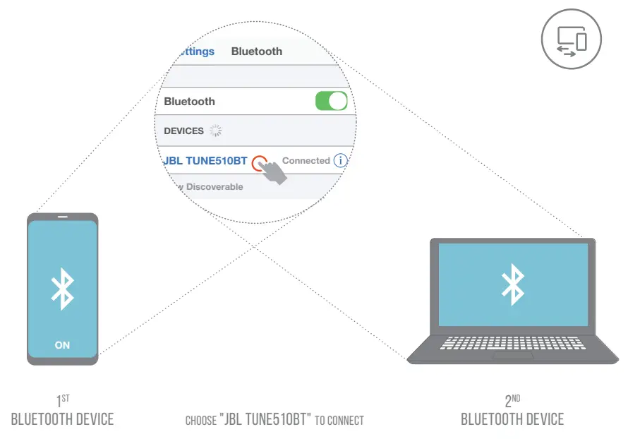 JBL Tune510BT Wireless On Ear Headphones - fig 5