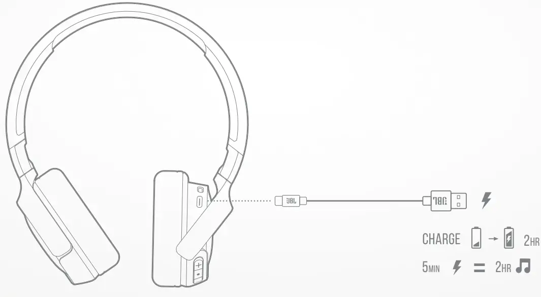 JBL Tune510BT Wireless On Ear Headphones - fig 7