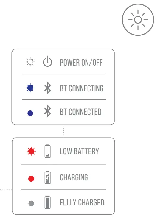 JBL Tune510BT Wireless On Ear Headphones - fig 9