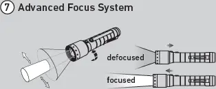advance focus
