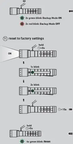 factory setting