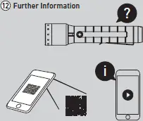 function informational