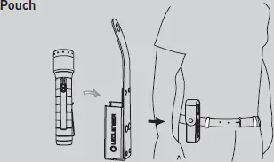 pouch