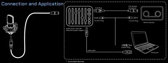 SVIVE HYDRA XLR Studio Microphone - Connection and Application