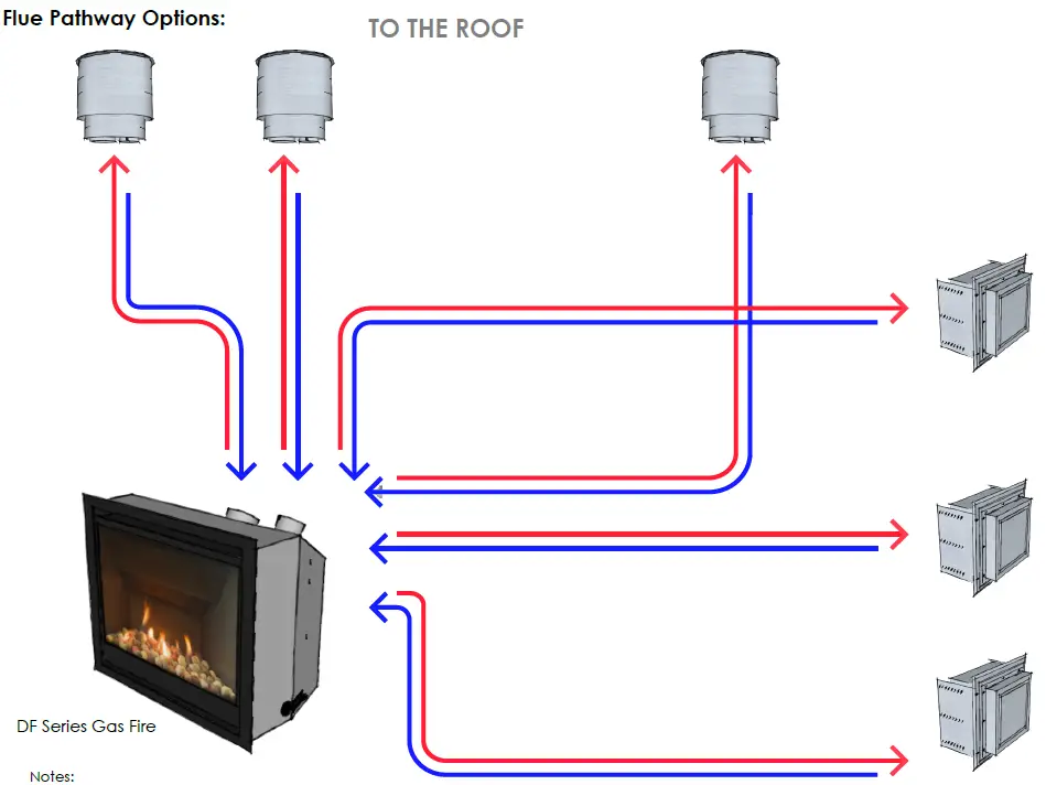 escea DF Series DF960 Gas Fireplace fIG2