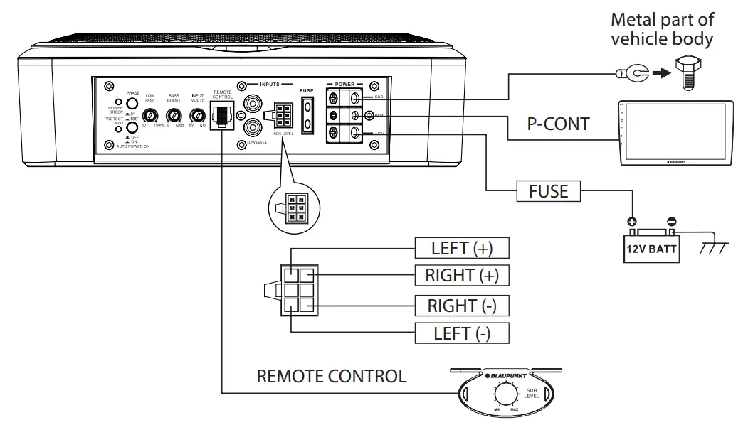 BLAUPUNKT GTr 10150 A Active Subwoofer - Diagram 2