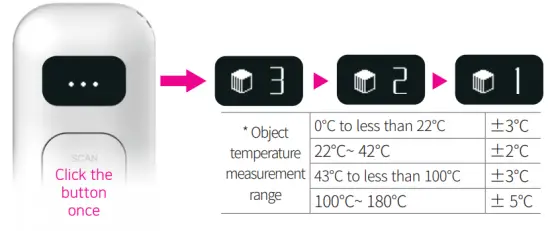 partron PTD 400 Non Contact Infrared Body Thermometer - figure 10