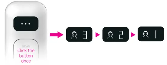 partron PTD 400 Non Contact Infrared Body Thermometer - figure 6