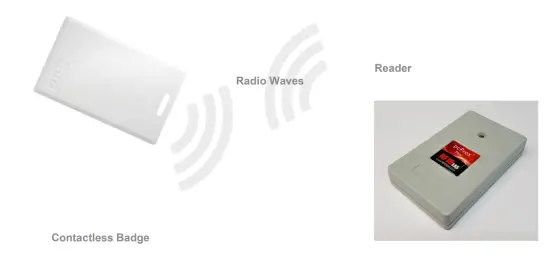 rf IDEAS F30100 WAVE ID Plus Reader - Contactless Badge