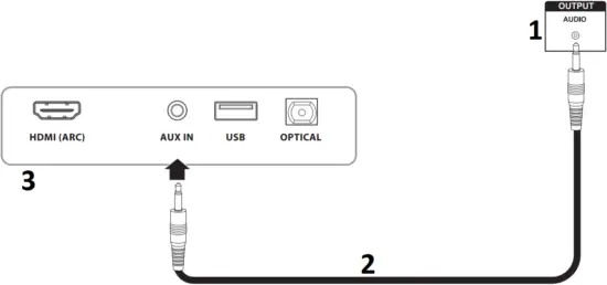NS-HTSB22 - Connection 4