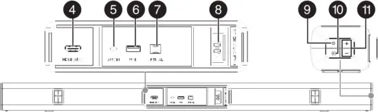 NS-HTSB22 - Features 2