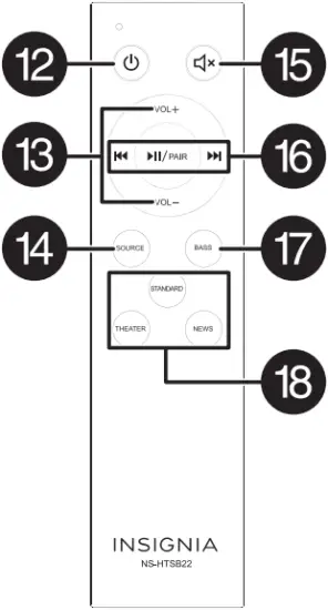NS-HTSB22 - Features 3