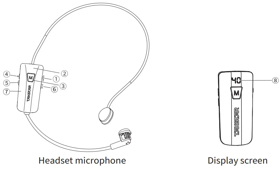 TAKSTAR E261W Portable Wireless Amplifier - Headset microphone
