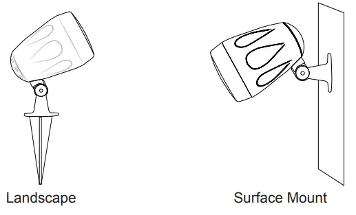 OSD AUDIO FORZA 5 Pendant Speaker - kit