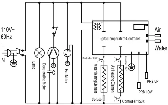 Electrical Schematics