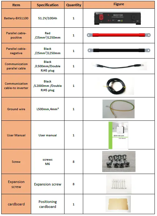 DYNESS-BX51100-5.-2kWh-Lithium-Batteries-10