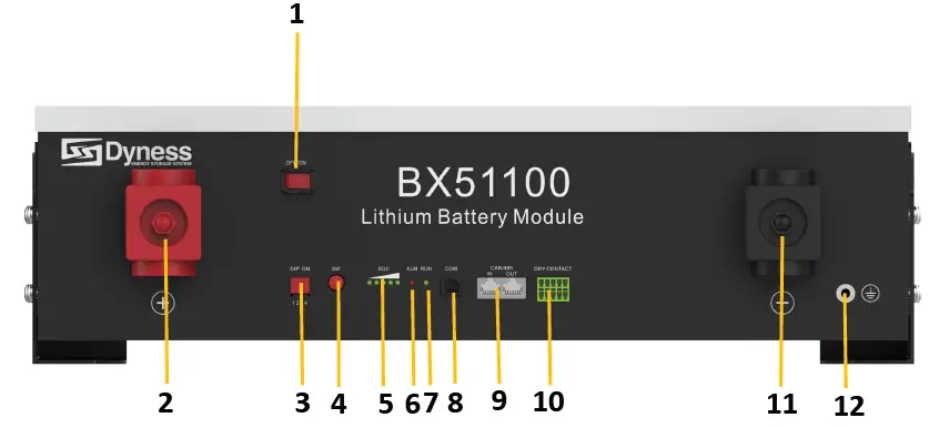 DYNESS-BX51100-5.-2kWh-Lithium-Batteries-2