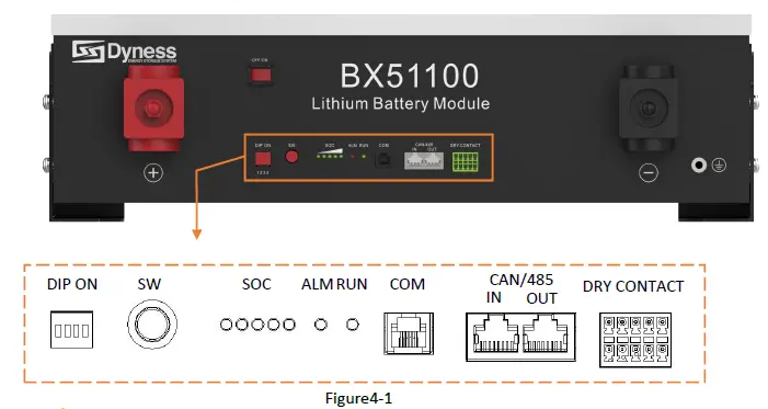 DYNESS-BX51100-5.-2kWh-Lithium-Batteries-22