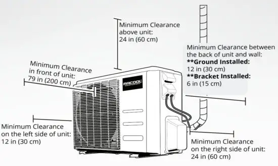 MRCOOL DIYM436HPW04BK2 DIY Multi Zone Air Conditioner - Outside 1