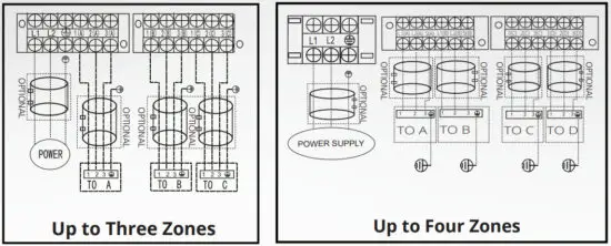 MRCOOL DIYM436HPW04BK2 DIY Multi Zone Air Conditioner - Outside 6